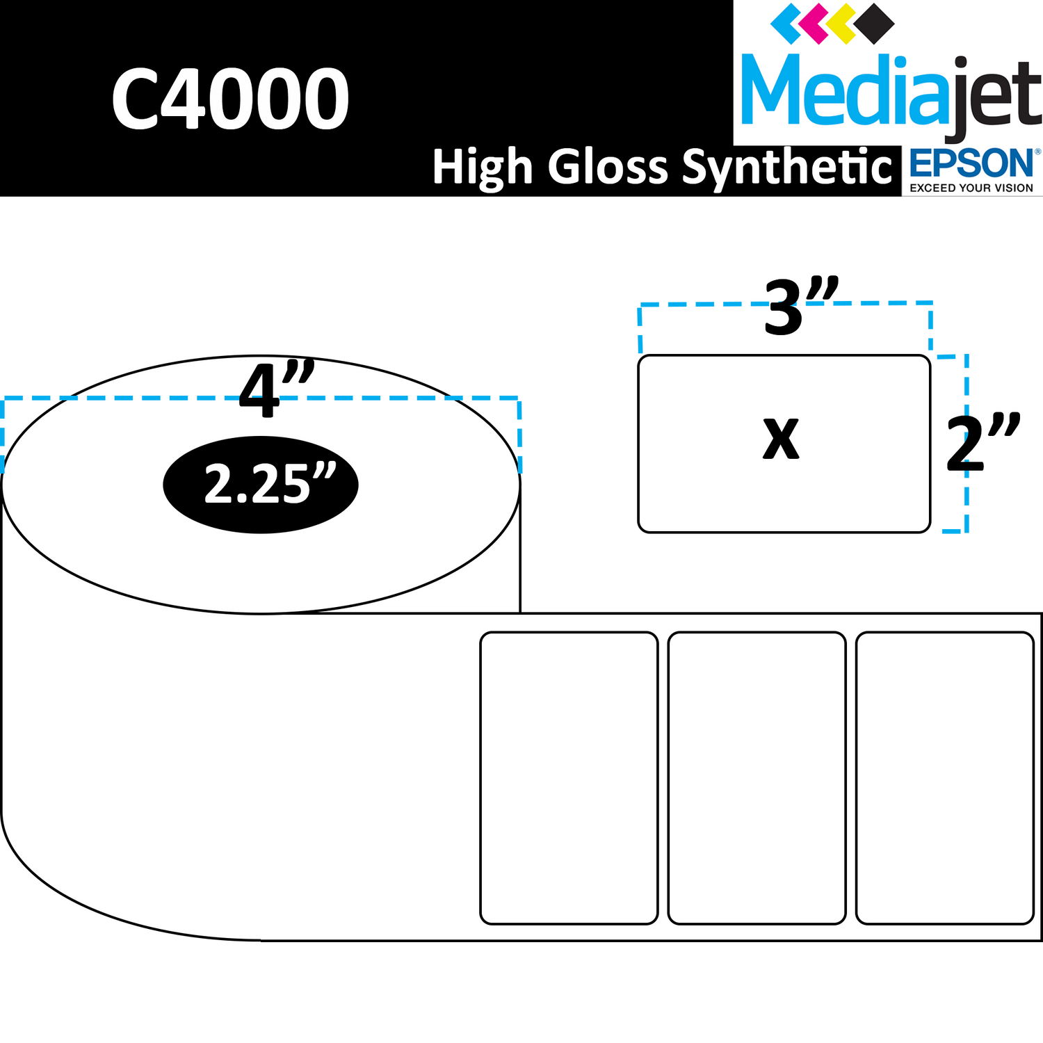 3" x 2" Gloss Synthetic Inkjet Labels. 8 Rolls per Case. 450 Labels per Roll. 4" OD, 2.25" Core. Perfed. SKU: IGP-3-2-450-225
