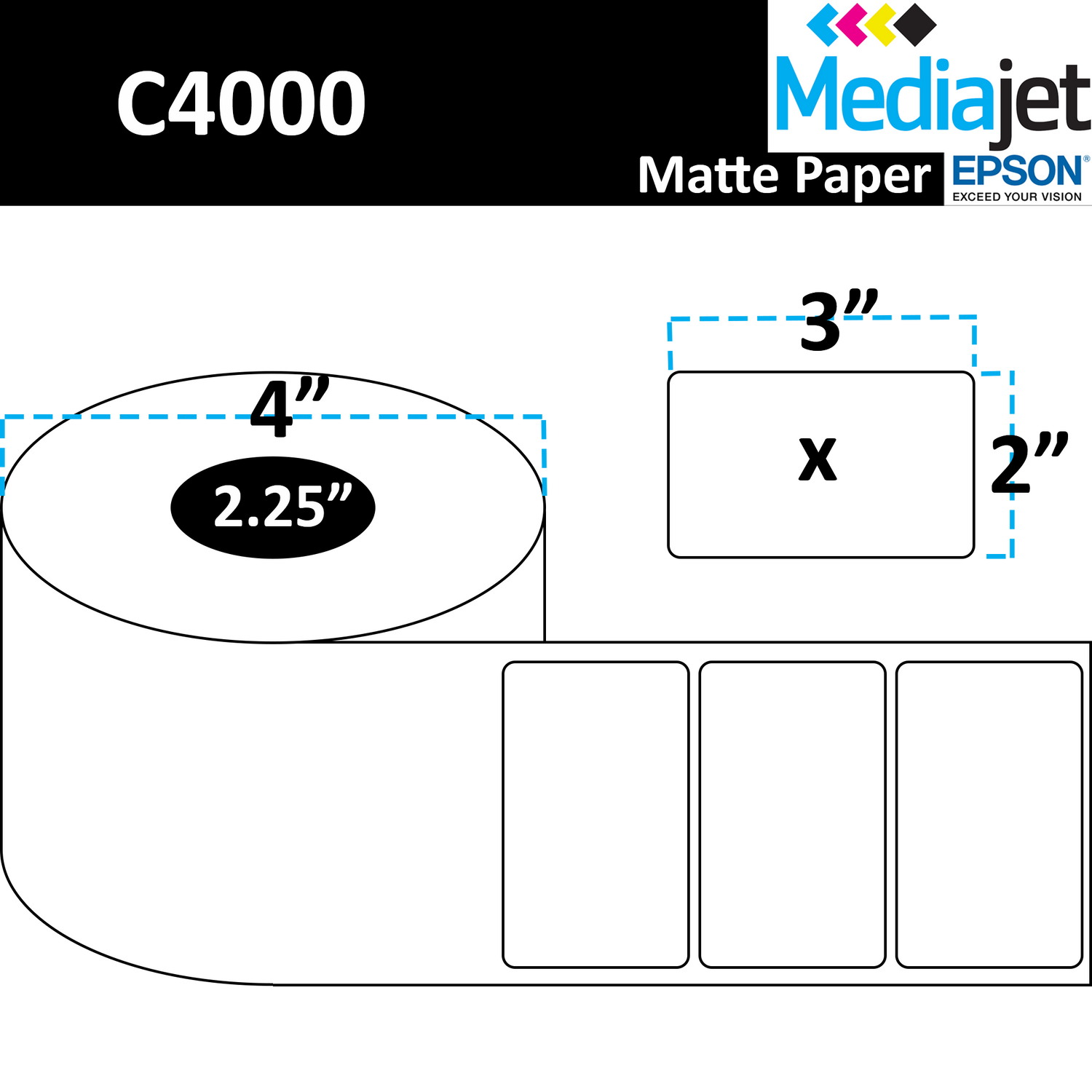 3" x 2" Matte Paper Inkjet Labels. 8 Rolls per Case. 450 Labels per Roll. 4" OD, 2.25" Core. Perfed. SKU: IJM-3-2-450-225