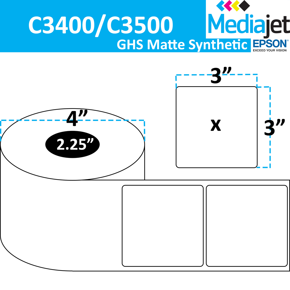 <strong>3" x 3"</strong><br>Die Cut GHS Matte Synthetic Inkjet Labels<br>(8 Rolls)