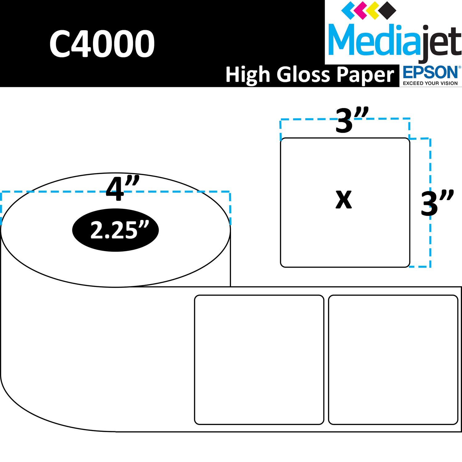 3" x 3" Gloss Paper Inkjet Labels. 8 Rolls per Case. 350 Labels per Roll. 4" OD, 2.25" Core. Perfed. SKU: IJG-3-3-350-225