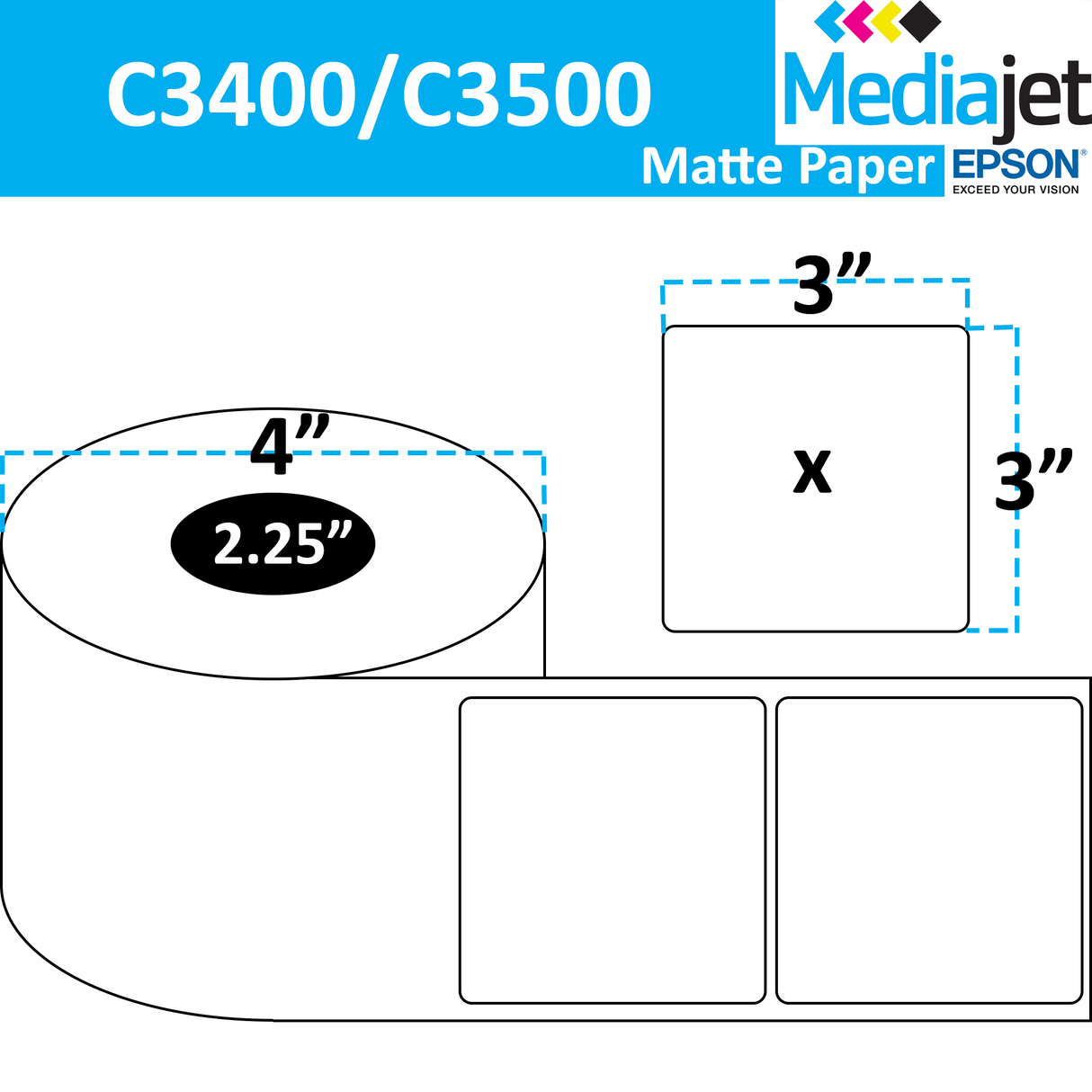3" x 3" Matte Paper Inkjet Labels. 8 Rolls per Case. 350 Labels per Roll. 4" OD, 2.25" Core. Perfed. SKU: IJM-3-3-350-225
