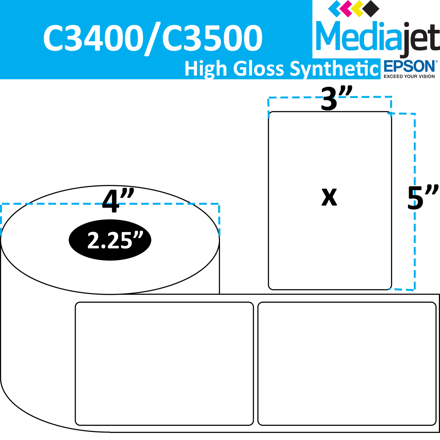 <strong>3" x 5"</strong><br>Die Cut Gloss Synthetic Inkjet Labels<br>(8 Rolls)
