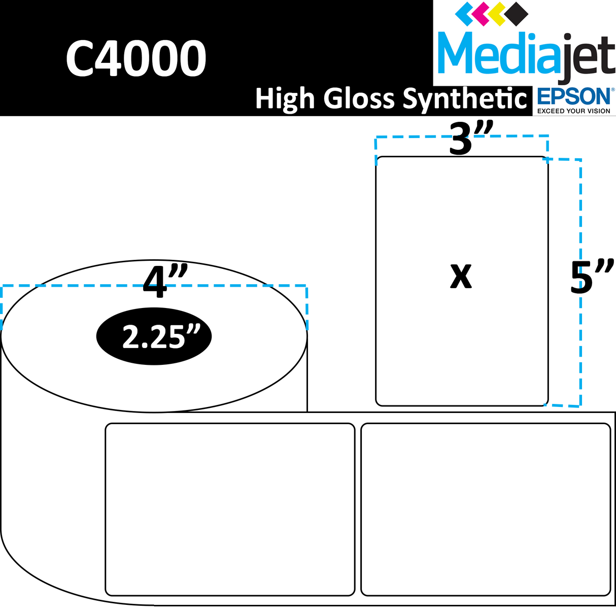 3" x 5" Gloss Synthetic Inkjet Labels. 8 Rolls per Case. 200 Labels per Roll. 4" OD, 2.25" Core. Perfed. SKU: IGP-3-5-200-225
