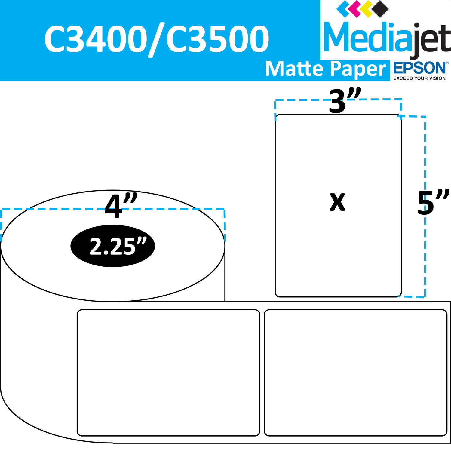 3" x 5" Matte Paper Inkjet Labels. 8 Rolls per Case. 200 Labels per Roll. 4" OD, 2.25" Core. Perfed. SKU: IJM-3-5-200-225