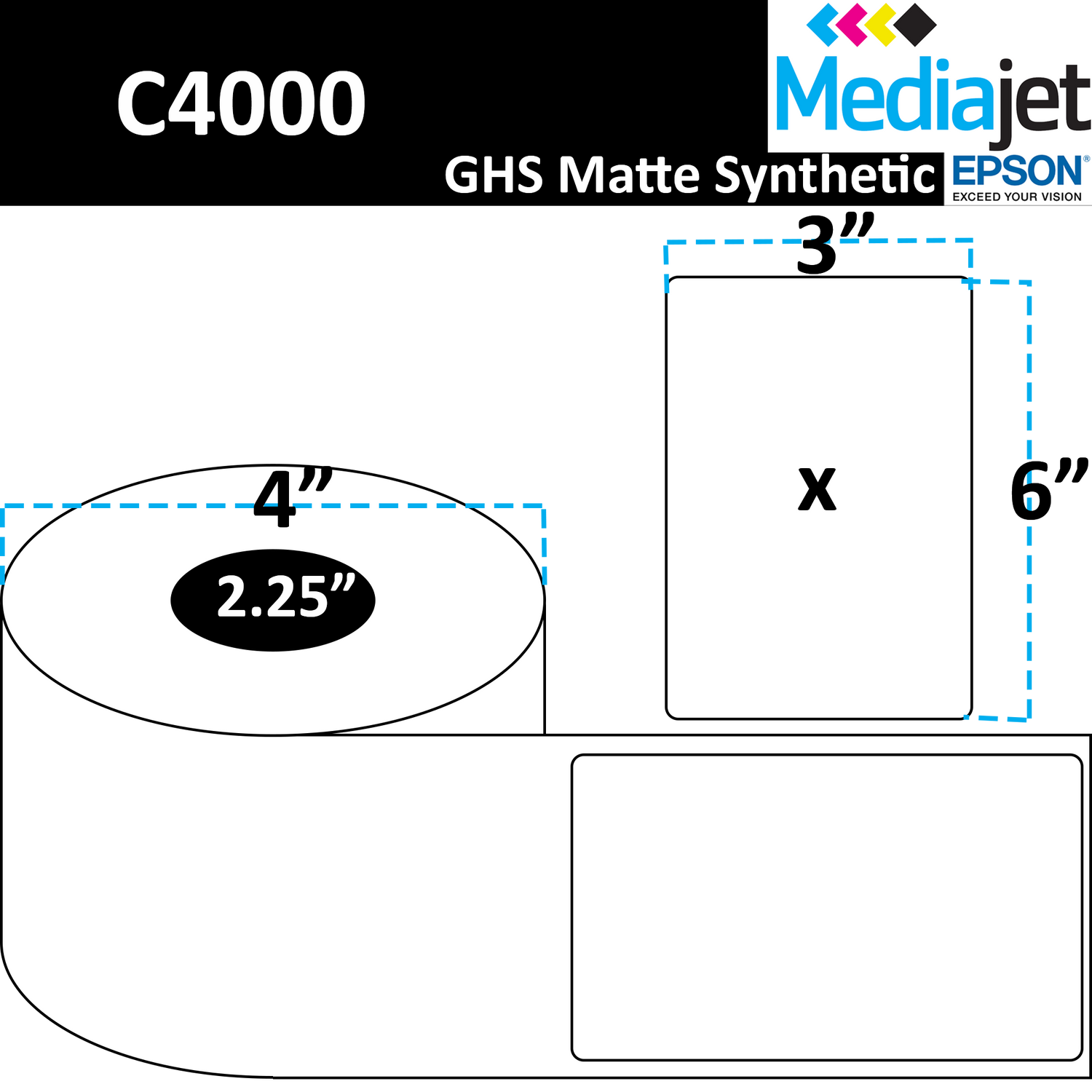 3" x 6" GHS / BS5609 Matte Synthetic Inkjet Labels. 8 Rolls per Case. 150 Labels per Roll. 4" OD, 2.25" Core. Perfed. ISP-3-6-150-225