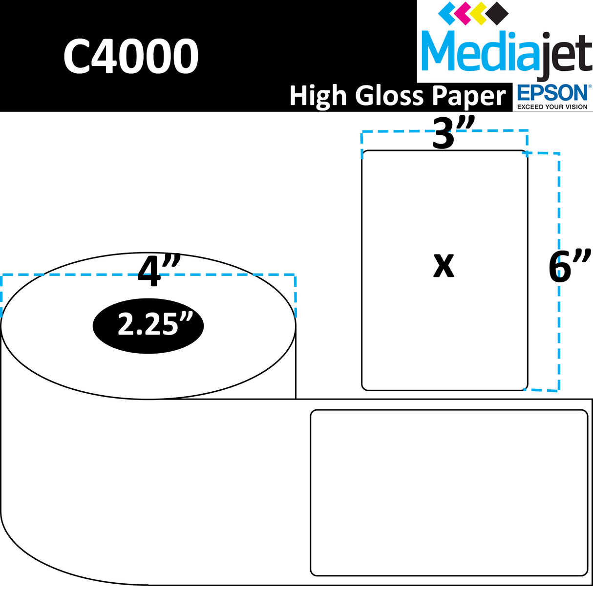 3" x 6" Gloss Paper Inkjet Labels. 8 Rolls per Case. 175 Labels per Roll. 4" OD, 2.25" Core. Perfed. SKU: IJG-3-6-175-225