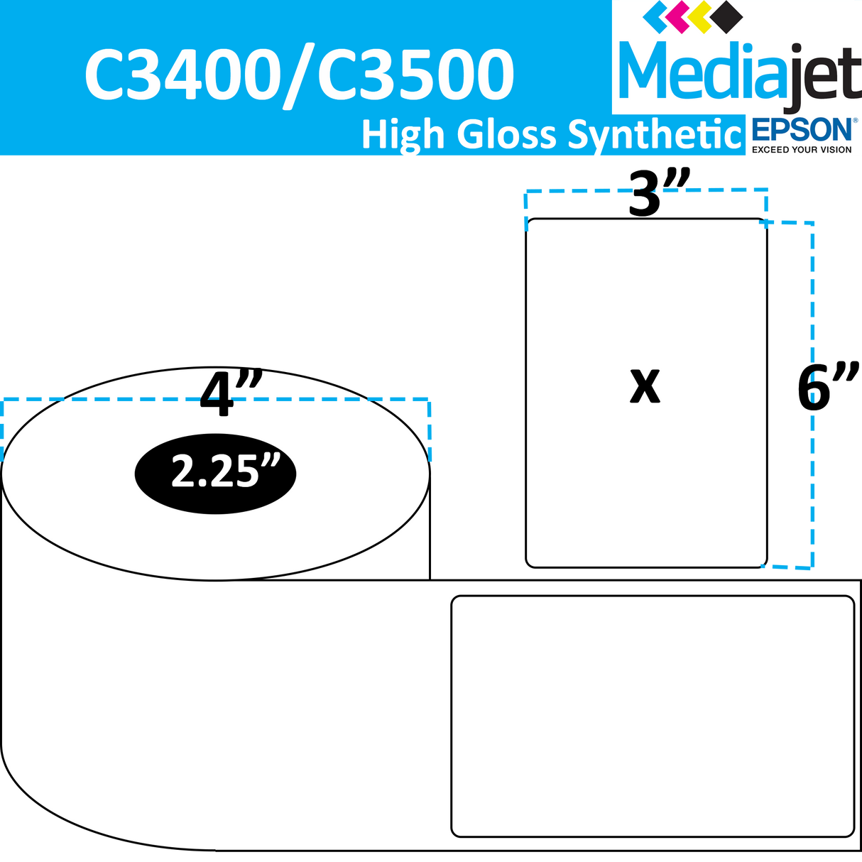 <strong>3" x 6"</strong><br>Die Cut Gloss Synthetic Inkjet Labels<br>(8 Rolls)