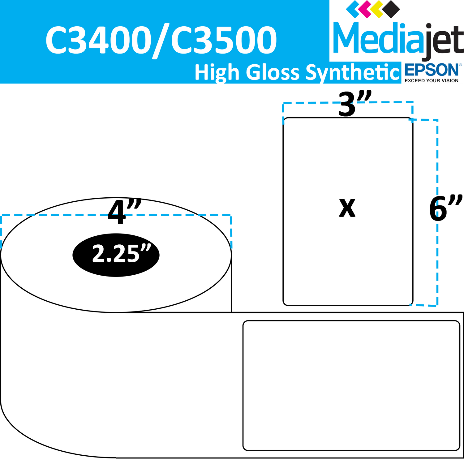 <strong>3" x 6"</strong><br>Die Cut Gloss Synthetic Inkjet Labels<br>(8 Rolls)