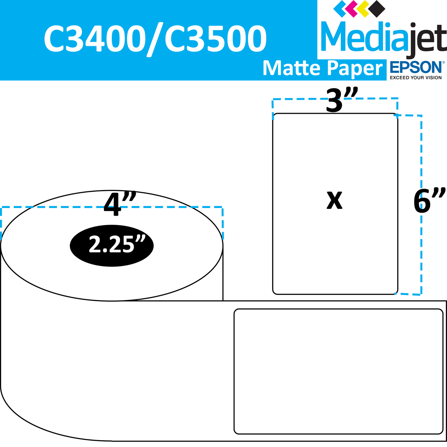 3" x 6" Matte Paper Inkjet Labels. 8 Rolls per Case. 175 Labels per Roll. 4" OD, 2.25" Core. Perfed. SKU: IJM-3-6-175.225