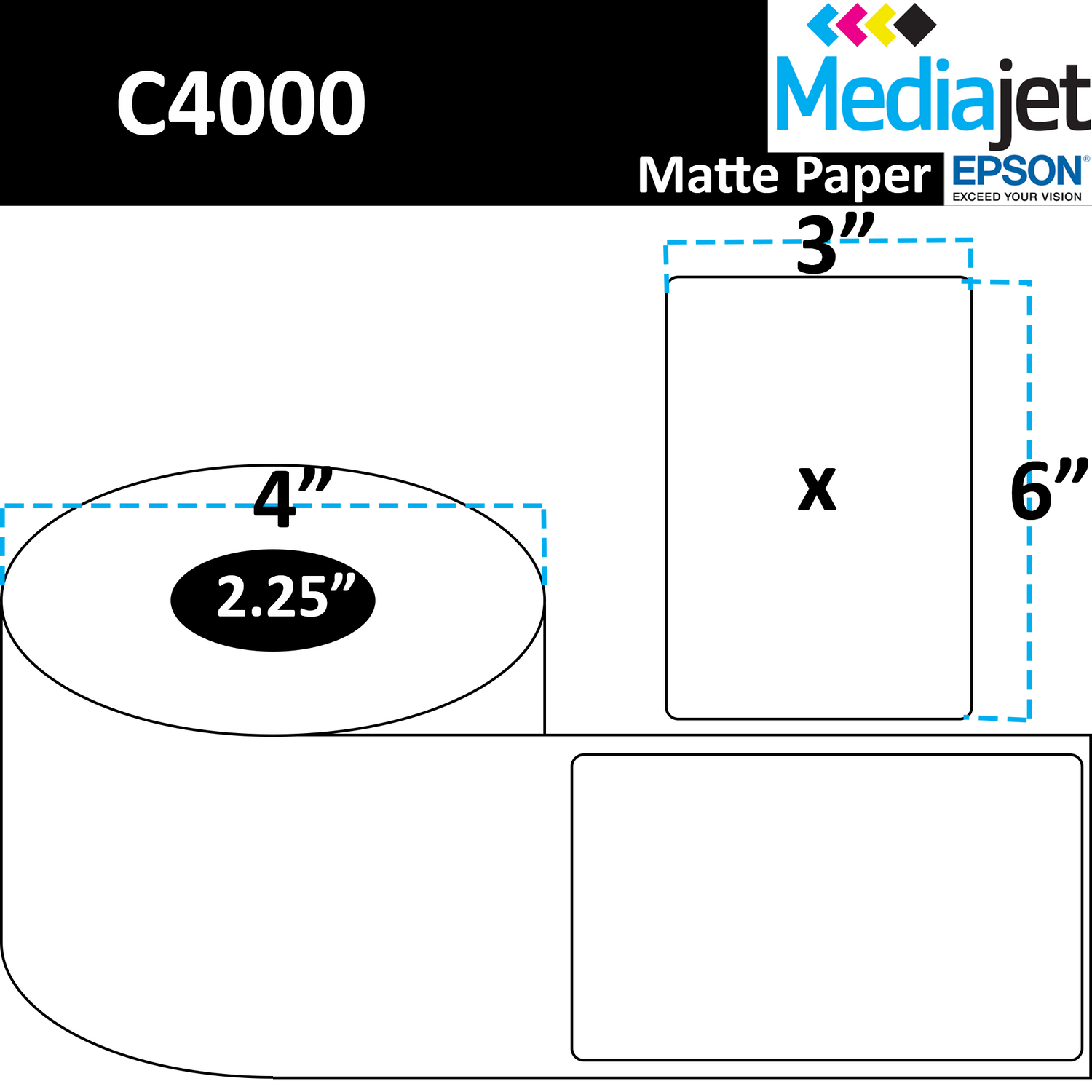 3" x 6" Matte Paper Inkjet Labels. 8 Rolls per Case. 175 Labels per Roll. 4" OD, 2.25" Core. Perfed. SKU: IJM-3-6-175-225