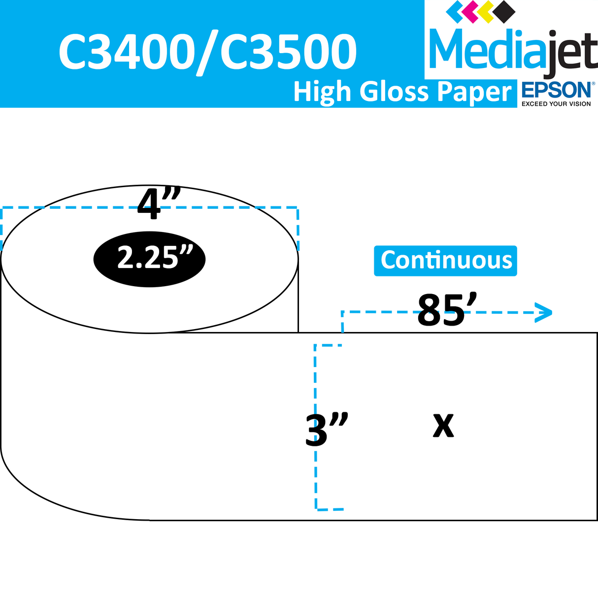 3" x 85' Continuous Gloss Paper Inkjet Labels. 12 Rolls per Case. 4" OD, 2.25" Core. SKU: IJG-3-85-12-225