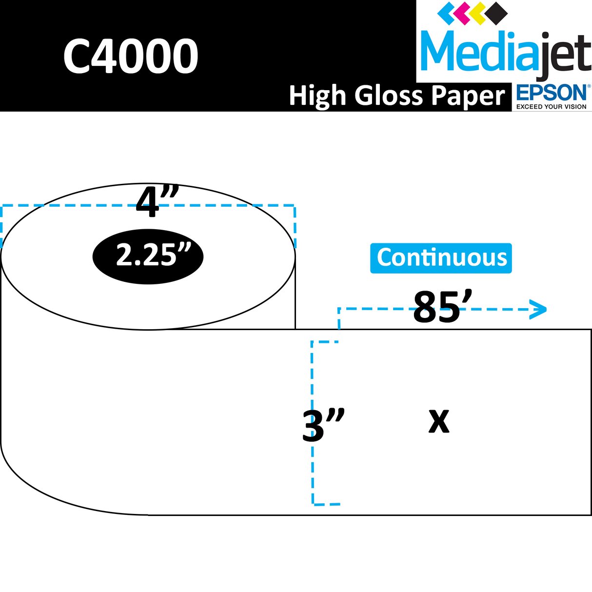 3" x 85' Continuous Gloss Paper Inkjet Labels. 12 Rolls per Case. 4" OD, 2.25" Core. SKU: IJG-3-85-12-225