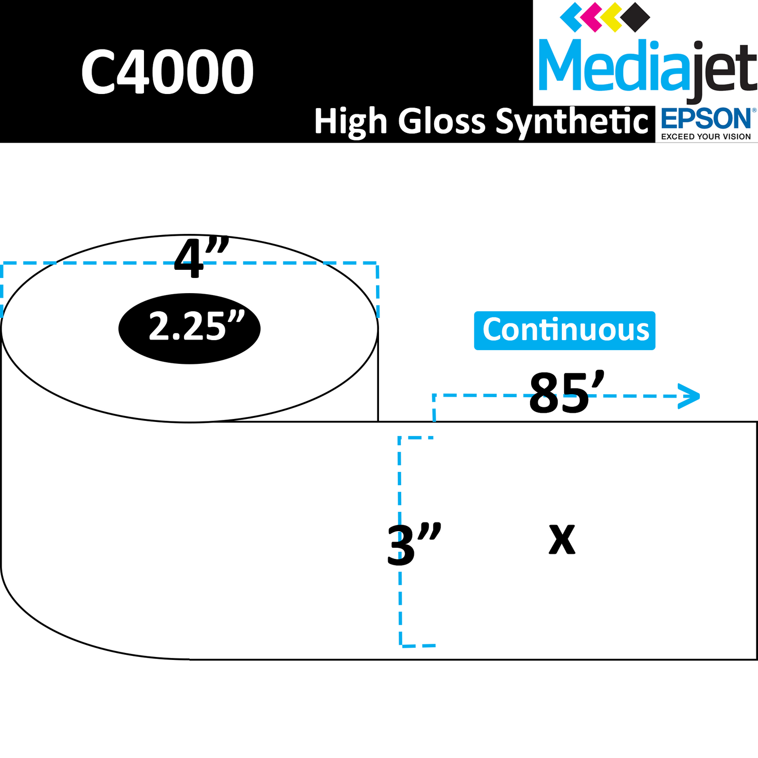 3" x 85' Continuous Gloss Synthetic Inkjet Labels. 12 Rolls per Case. 4" OD, 2.25" Core. SKU: IGP-3-85-12-225