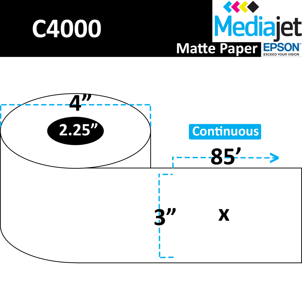3" x 85' Continuous Matte Paper Inkjet Labels. 12 Rolls per Case. 4" OD, 2.25" Core. SKU: IJM-3-85-12-225