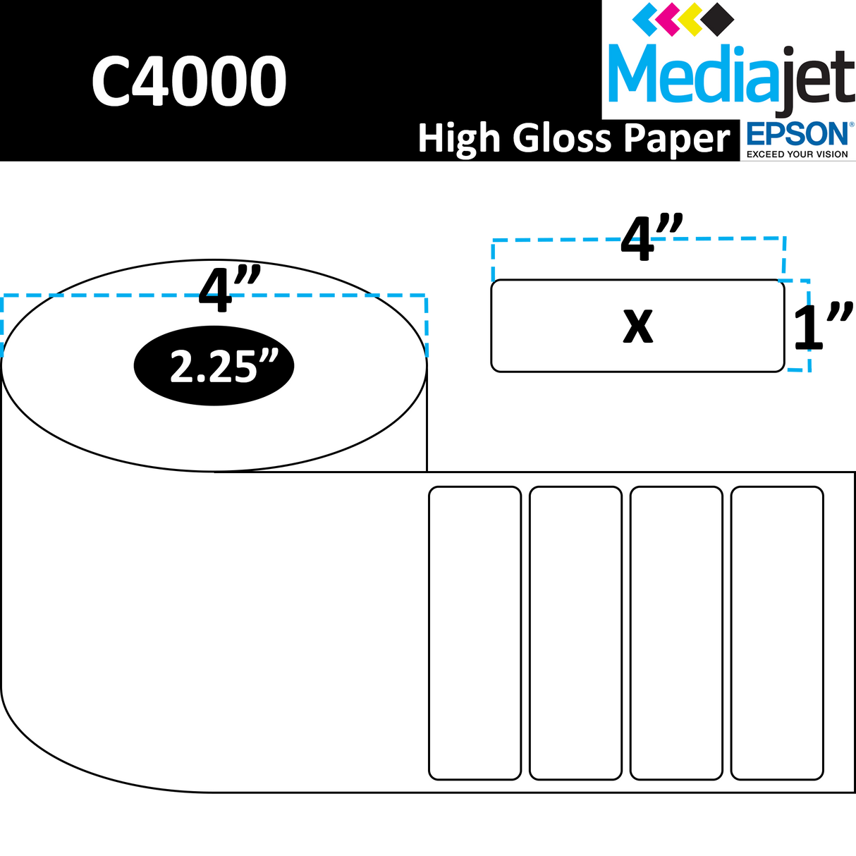 4" x 1" Gloss Paper Inkjet Labels. 8 Rolls per Case. 900 Labels per Roll. 4" OD, 2.25" Core. Perfed. SKU: IJG-4-1-900-225