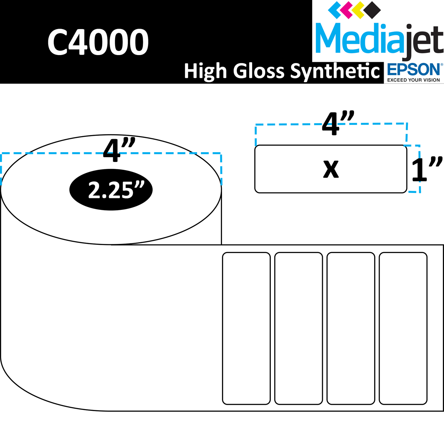 4" x 1" Gloss Synthetic Inkjet Labels. 8 Rolls per Case. 900 Labels per Roll. 4" OD, 2.25" Core. Perfed. SKU: IGP-4-1-900-225