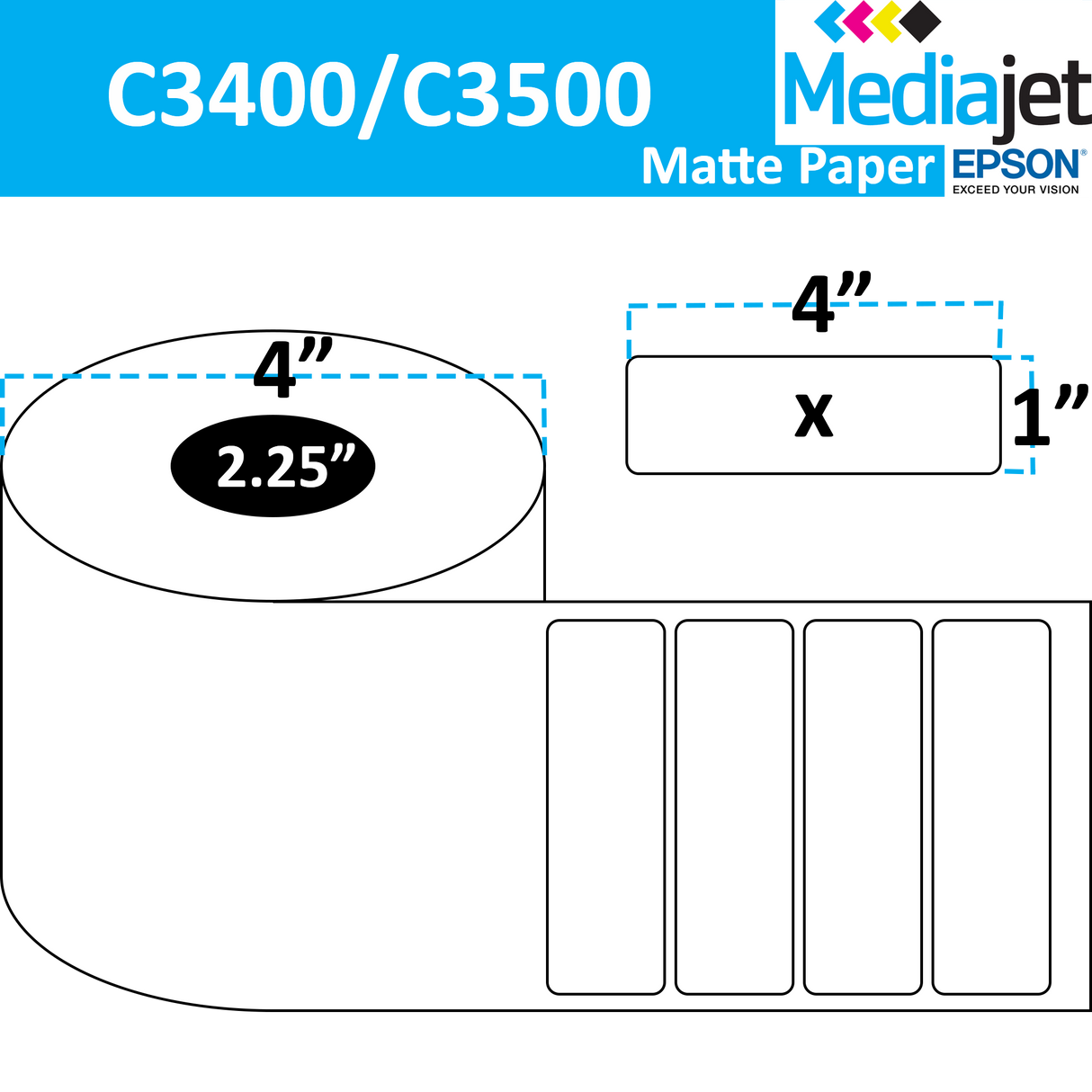 4" x 1" Matte Paper Inkjet Labels. 8 Rolls per Case. 900 Labels per Roll. 4" OD, 2.25" Core. Perfed. SKU: IJM-4-1-900-225
