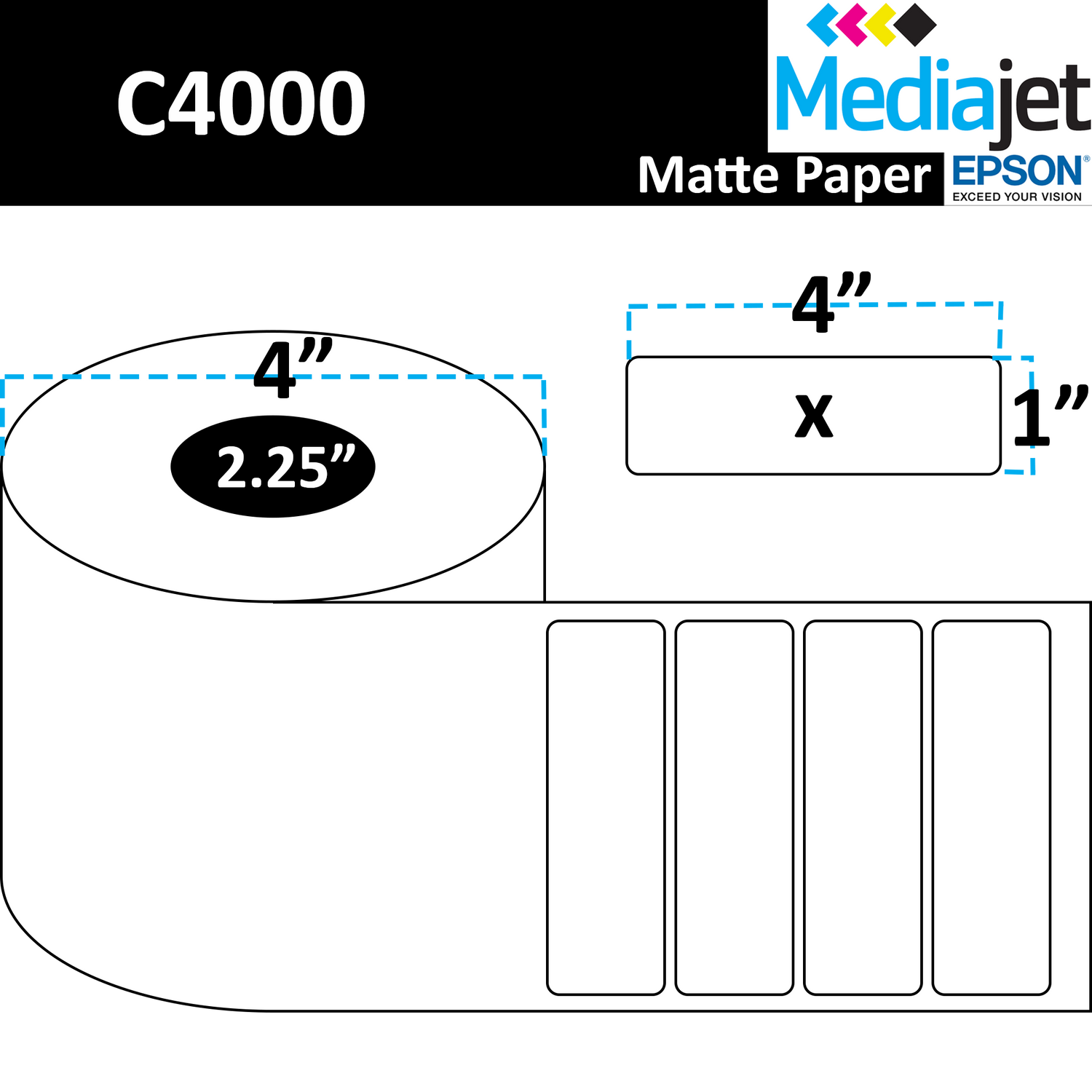 4" x 1" Matte Paper Inkjet Labels. 8 Rolls per Case. 900 Labels per Roll. 4" OD, 2.25" Core. Perfed. SKU: IJM-4-1-900-225