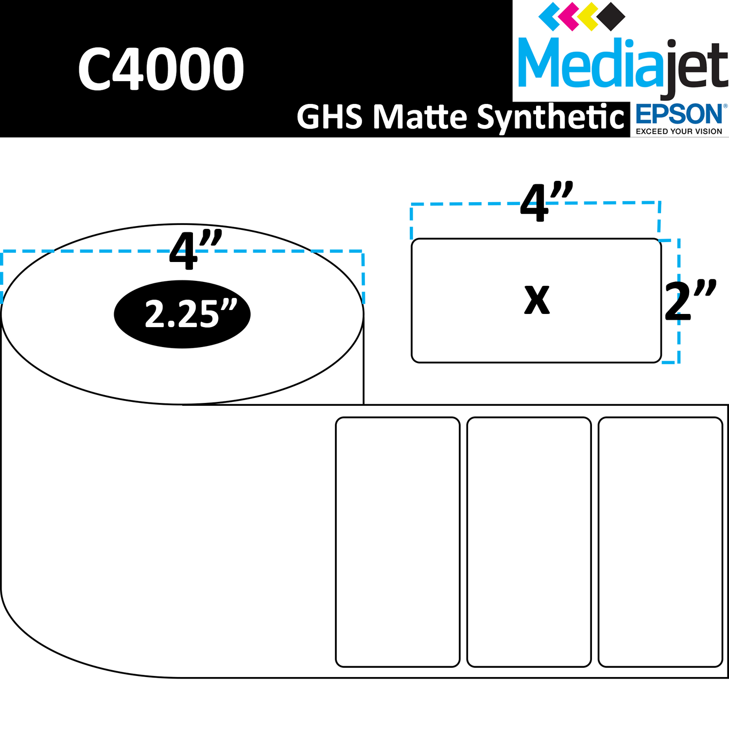 4" x 2" GHS / BS5609 Matte Synthetic Inkjet Labels. 8 Rolls per Case. 400 Labels per Roll. 4" OD, 2.25" Core. Perfed. SKU: ISP-4-2-400-225