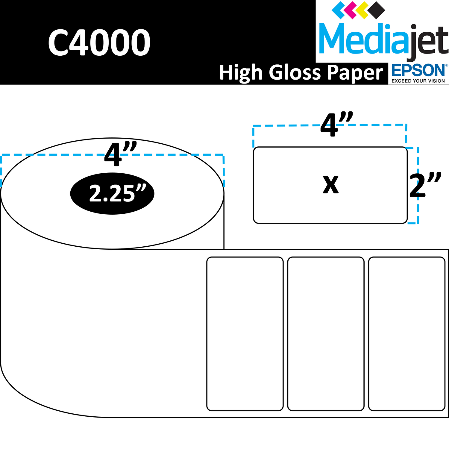 4" x 2" Gloss Paper Inkjet Labels. 8 Rolls per Case. 450 Labels per Roll. 4" OD, 2.25" Core. Perfed. SKU: IJG-4-2-450-225