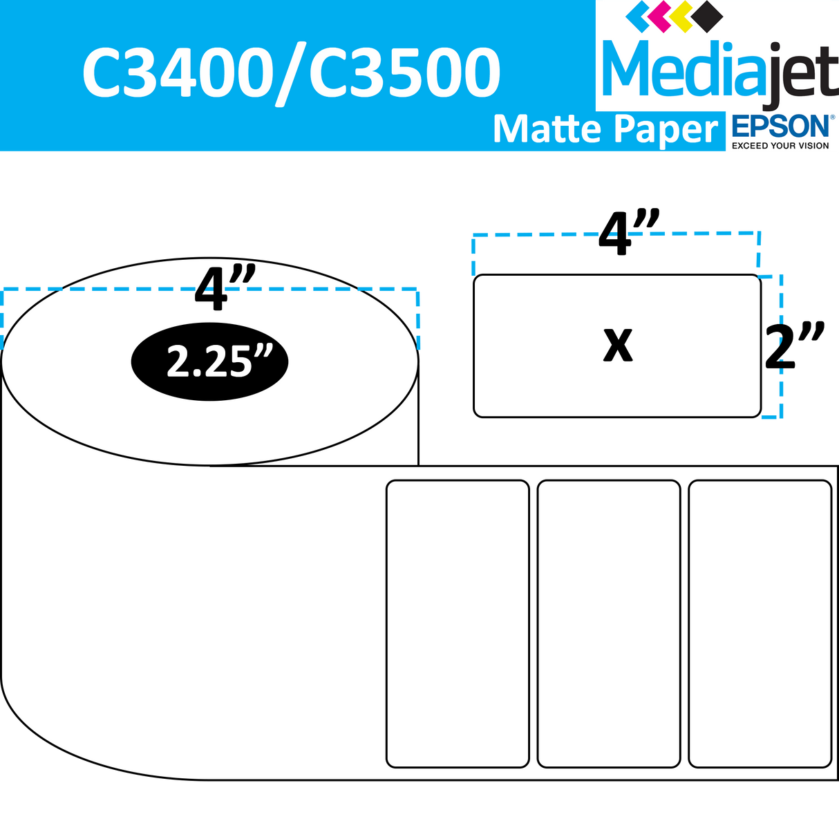4" x 2" Matte Paper Inkjet Labels. 8 Rolls per Case. 450 Labels per Roll. 4" OD, 2.25" Core. Perfed. SKU: IJM-4-2-450-225