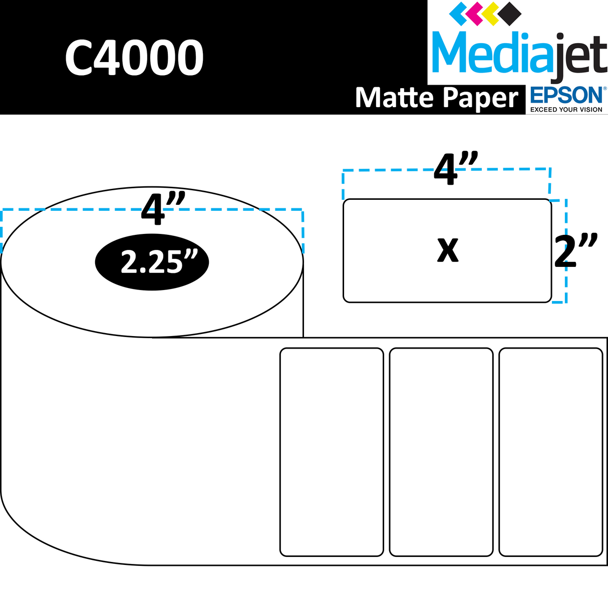 4" x 2" Matte Paper Inkjet Labels. 8 Rolls per Case. 450 Labels per Roll. 4" OD, 2.25" Core. Perfed. SKU: IJM-4-2-450-225
