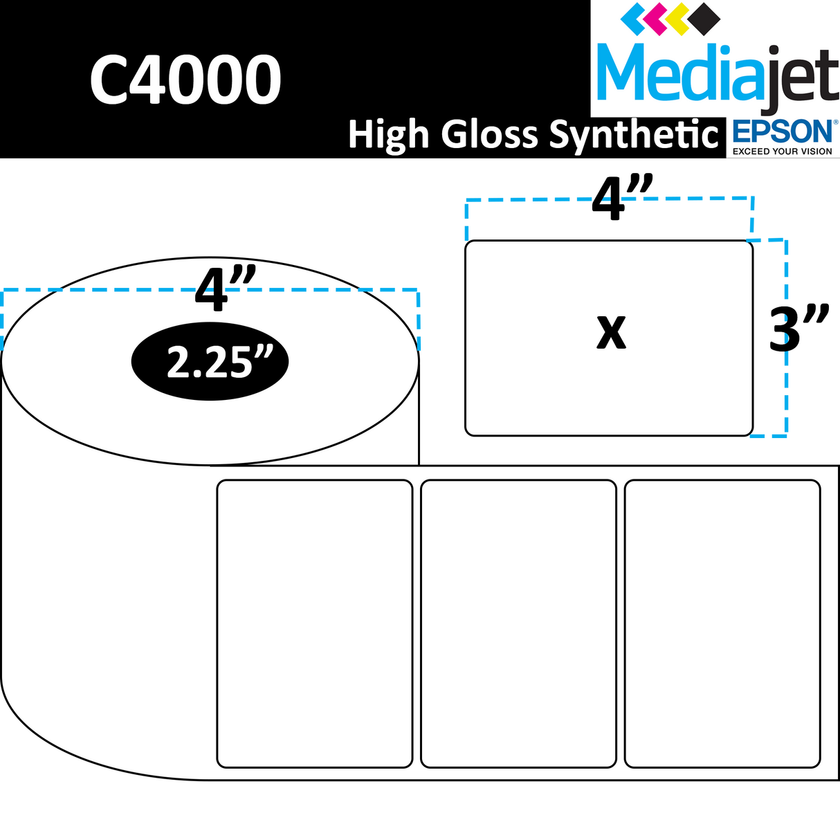 4" x 3" Gloss Synthetic Inkjet Labels. 8 Rolls per Case, 350 Labels per Roll. 4" OD, 2.25" Core. Perfed. SKU: IGP-4-3-350-225