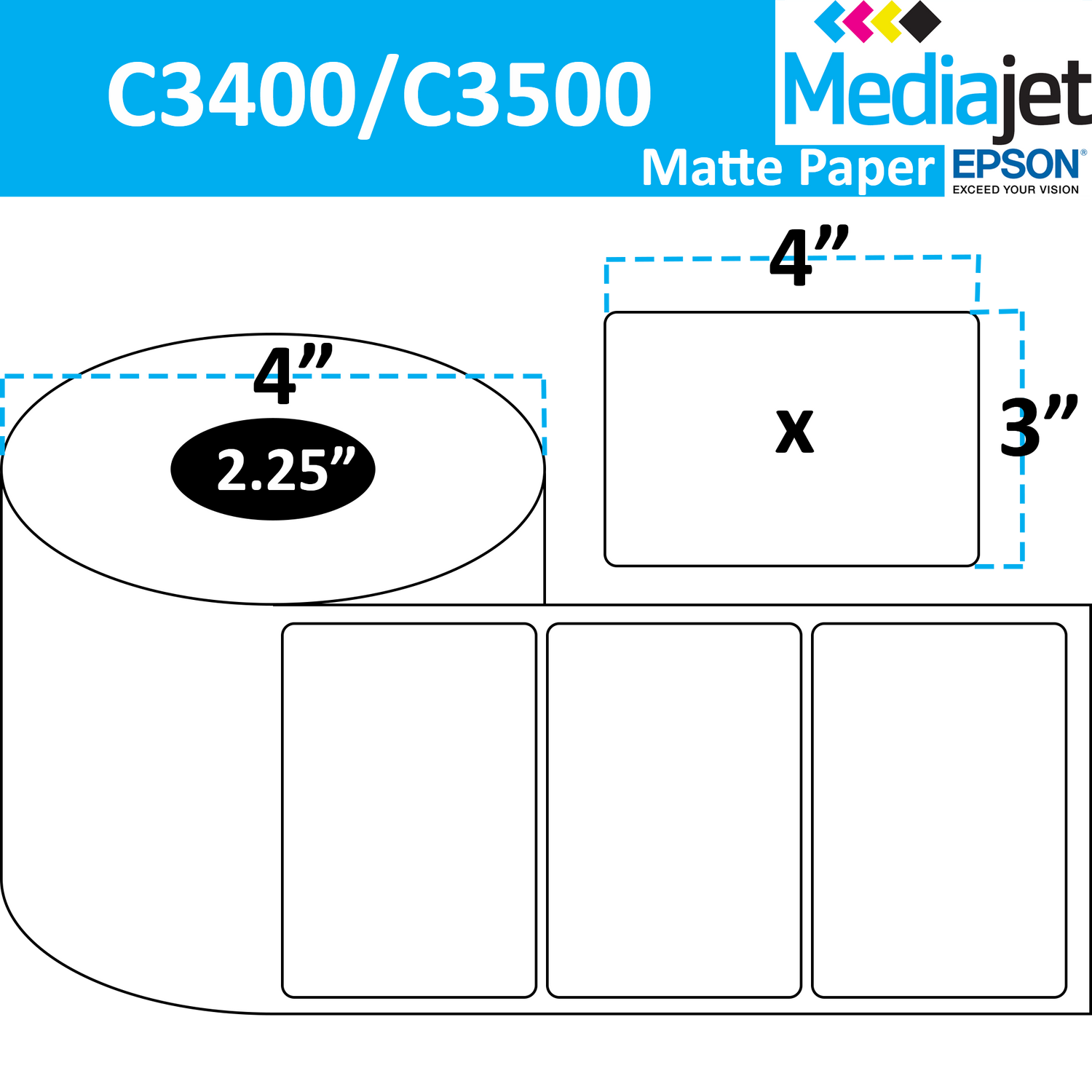 4" x 3" Matte Paper Inkjet Labels. 8 Rolls per Case. 350 Labels per Roll. 4" OD, 2.25" Core. Perfed. SKU: IJM-4-3-350-225