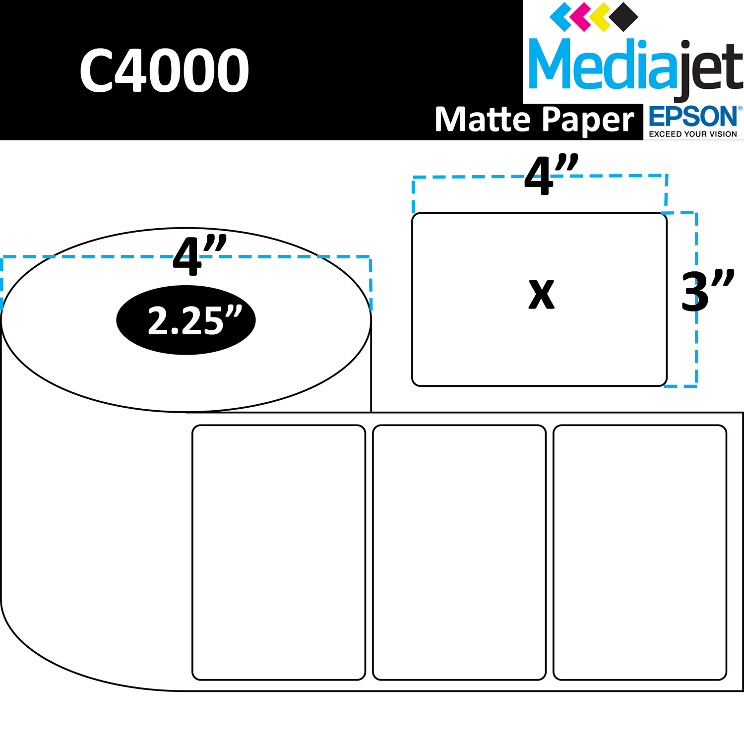 4" x 3" Matte Paper Inkjet Labels. 8 Rolls per Case, 350 Labels per Roll. 4" OD, 2.25" Core. Perfed. SKU: IJM-4-3-350-225