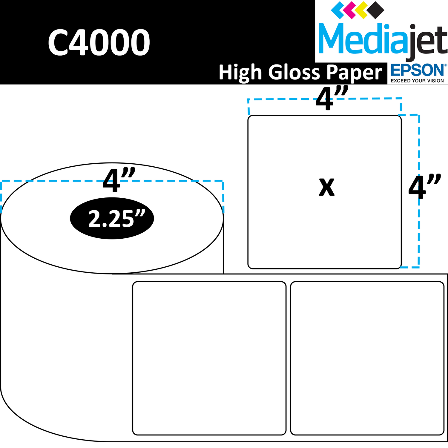 4" x 4" Gloss Paper Inkjet Labels. 8 Rolls per Case. 250 Labels per Roll. 4" OD, 2.25" Core. Perfed. SKU: IJG-4-4-250-225