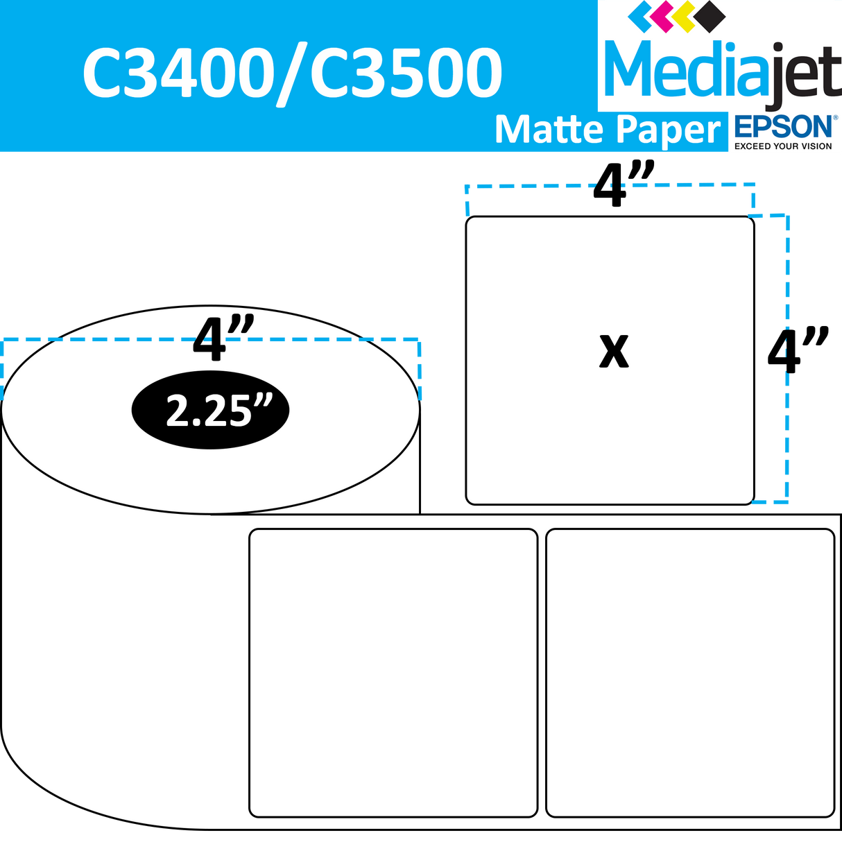 4" x 4" Matte Paper Inkjet Labels. 8 Rolls per Case. 250 Labels per Roll. 4" OD, 2.25" Core. Perfed. SKU: IJM-4-4-250-225