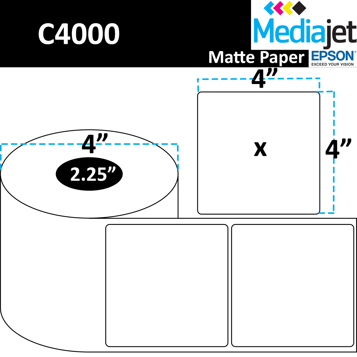 4" x 4" Matte Paper Inkjet Labels. 8 Rolls per Case. 250 Labels per Roll. 4" OD, 2.25" Core. Perfed. SKU: IJM-4-4-250-225