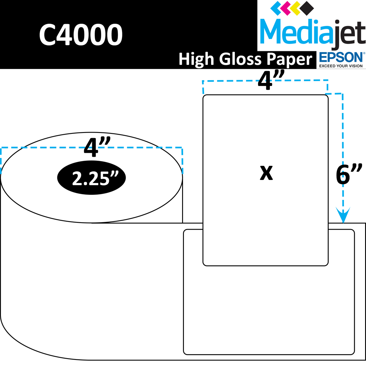 4" x 6" Gloss Paper Inkjet Labels. 8 Rolls per Case. 175 Labels per Roll. 4" OD, 2.25" Core. Perfed. SKU: IJG-4-6-175-225