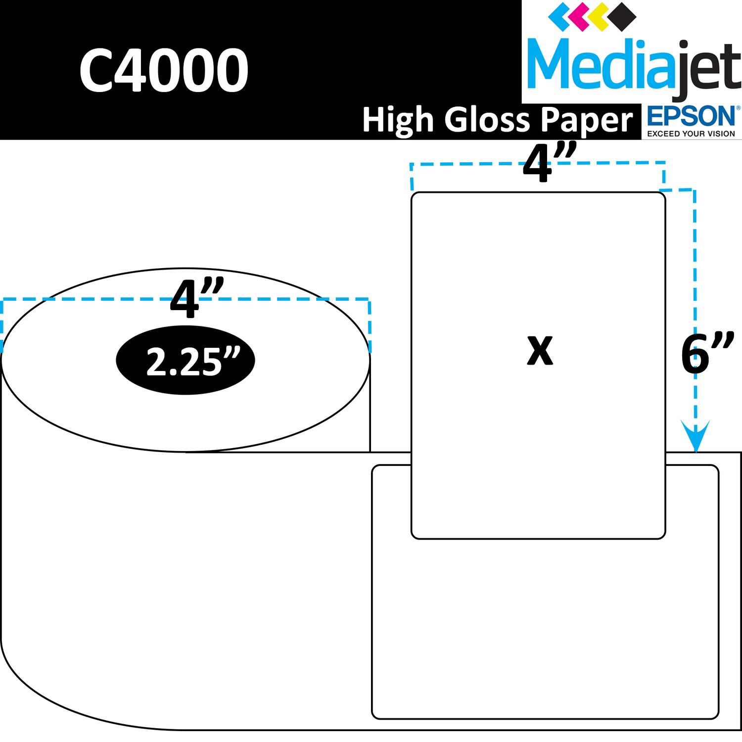 4" x 6" Gloss Paper Inkjet Labels. 8 Rolls per Case. 175 Labels per Roll. 4" OD, 2.25" Core. Perfed. SKU: IJG-4-6-175-225