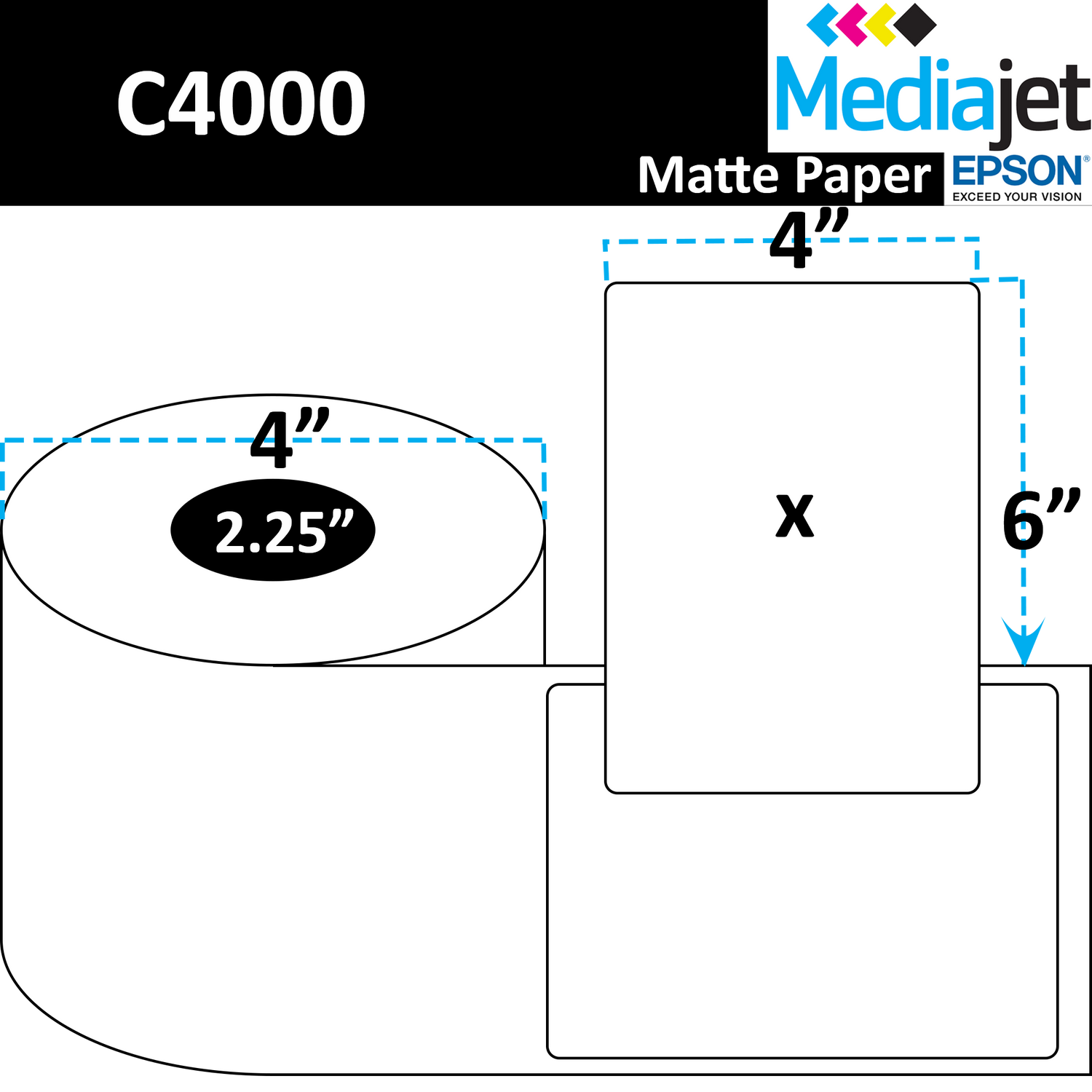 4" x 6" Matte Paper Inkjet Labels. 8 Rolls per Case. 175 Labels per Roll. 4" OD, 2.25" Core. Perfed. SKU: IJM-4-6-175-225