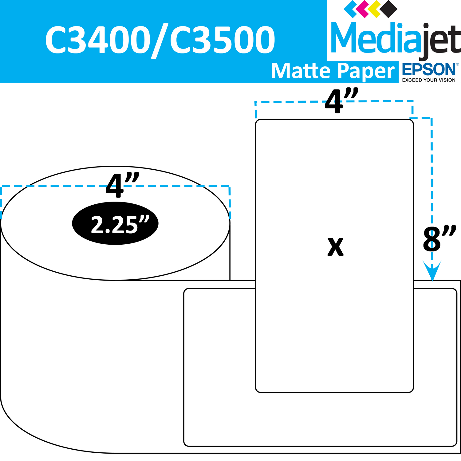 4" x 8" Matte Paper Inkjet Labels. 8 Rolls per Case. 125 Labels per Roll. 4" OD, 2.25" Core. Perfed. SKU: IJM-4-8-125-225