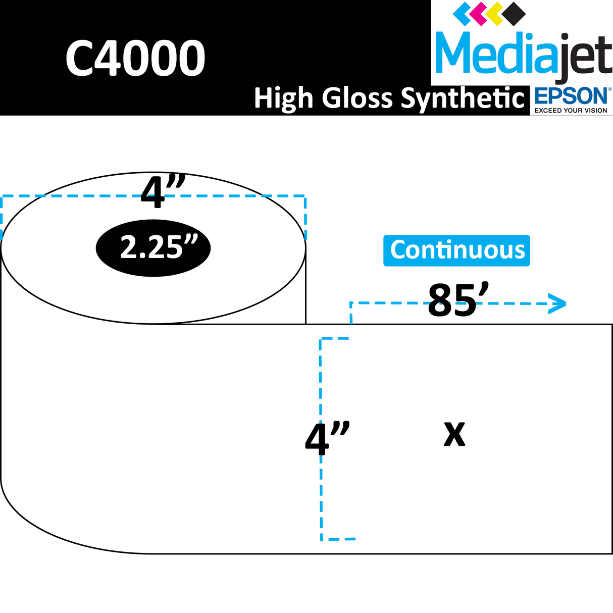 4" x 85' Continuous Gloss Synthetic Inkjet Labels. 12 Rolls per Case. 4" OD, 2.25" Core. SKU: IGP-4-85-12-225