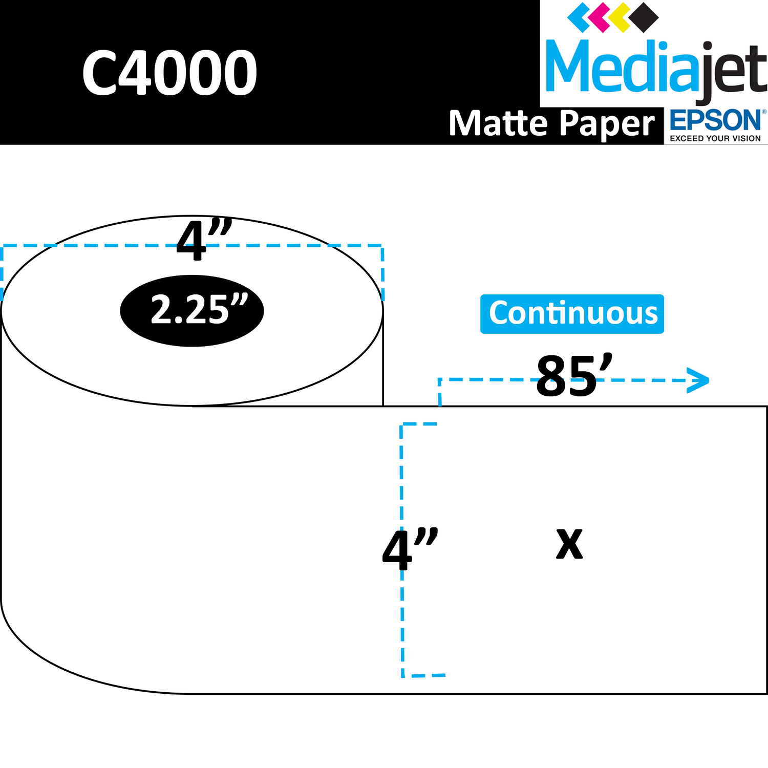 4" x 85'. Continuous Matte Paper Inkjet Labels. 12 Rolls per Case. 4" OD, 2.25" Core. SKU: IJM-4-85-12-225