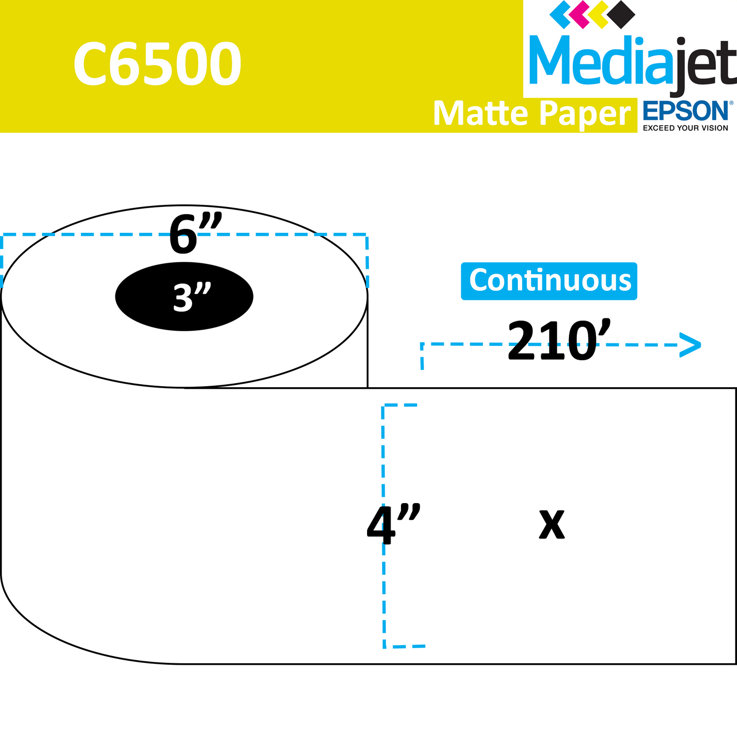 4" x 210' Continuous Matte Paper Inkjet Labels. 4 Rolls per Case. 6" OD, 3" Core. SKU: IJM-4-210-4-3
