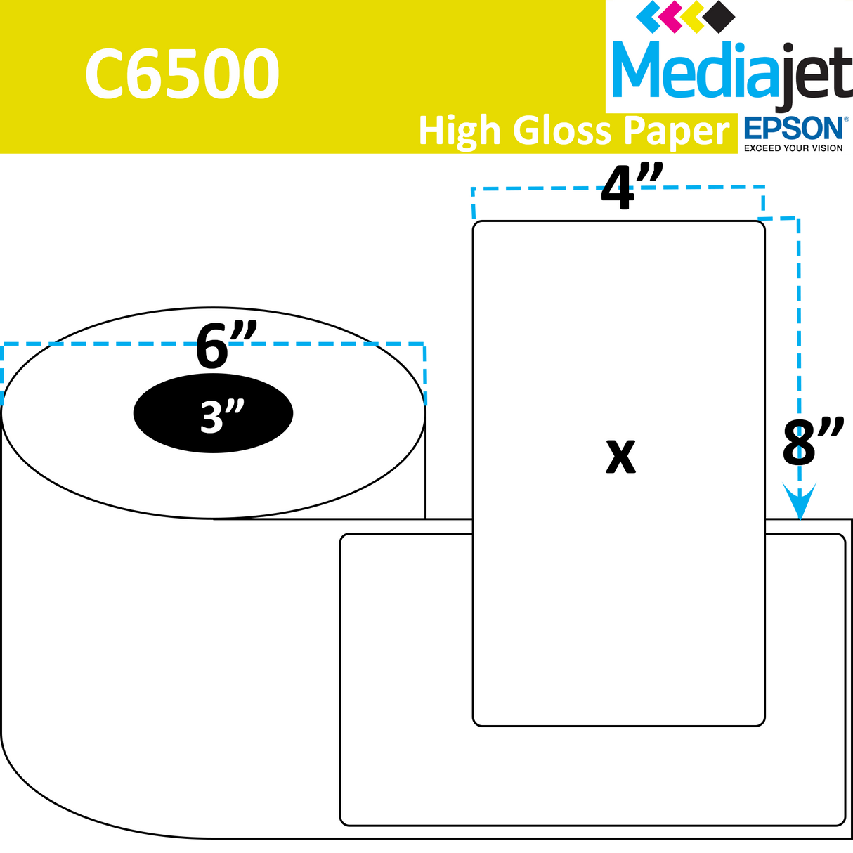4" x 8" Gloss Paper Inkjet Labels. 4 Rolls per Case. 325 Labels per Roll. 6" OD, 3" Core. Perfed. SKU: IJG-4-8-325-3