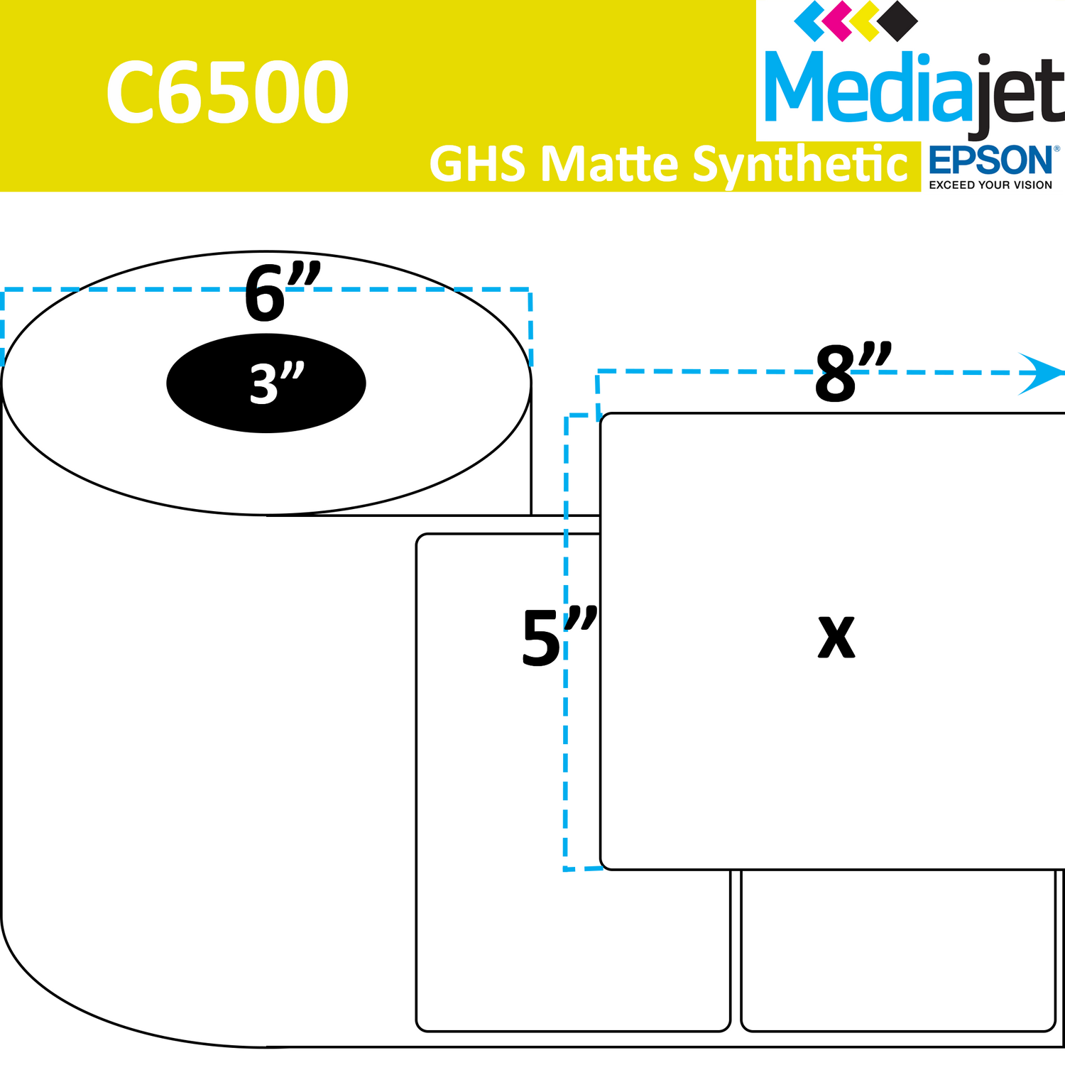 8"x5" GHS / BS5609 Inkjet Matte Synthetic Labels. 2 Rolls per Case, 450 Labels per Roll. 6" OD, 3" Core. Perfed. SKU: ISP-8-5-450-3