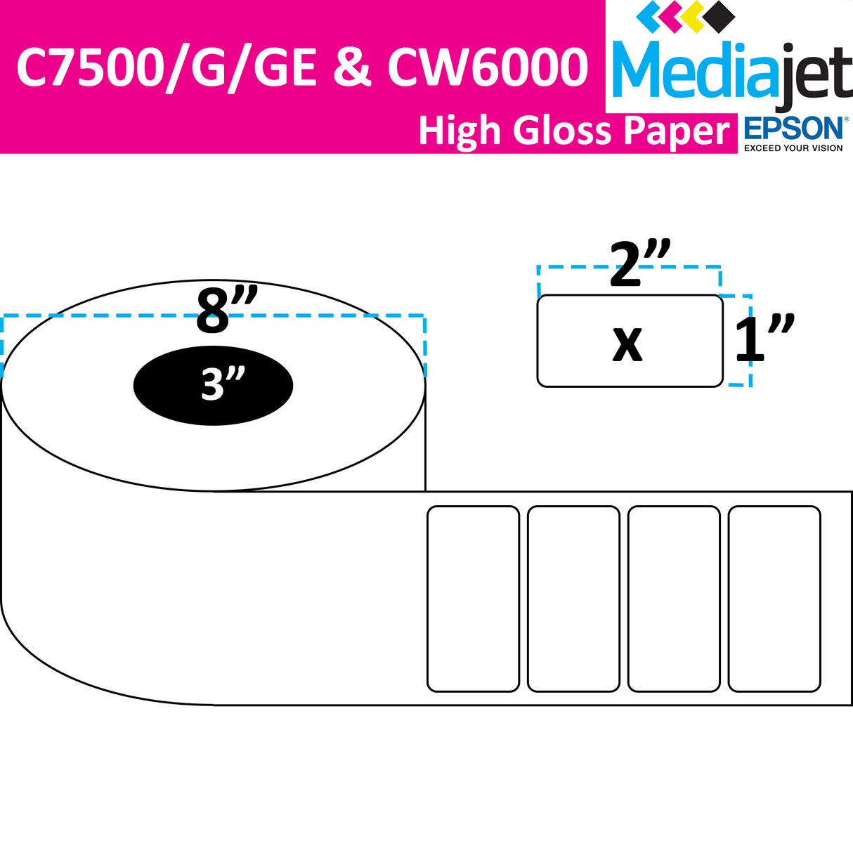 2" x 1" Gloss Paper Inkjet Labels. 2 Rolls per Case. 5,250 Labels per Roll. 8" OD, 3" Core. No Perfs. SKU: IJG-2-1-5250-3NP