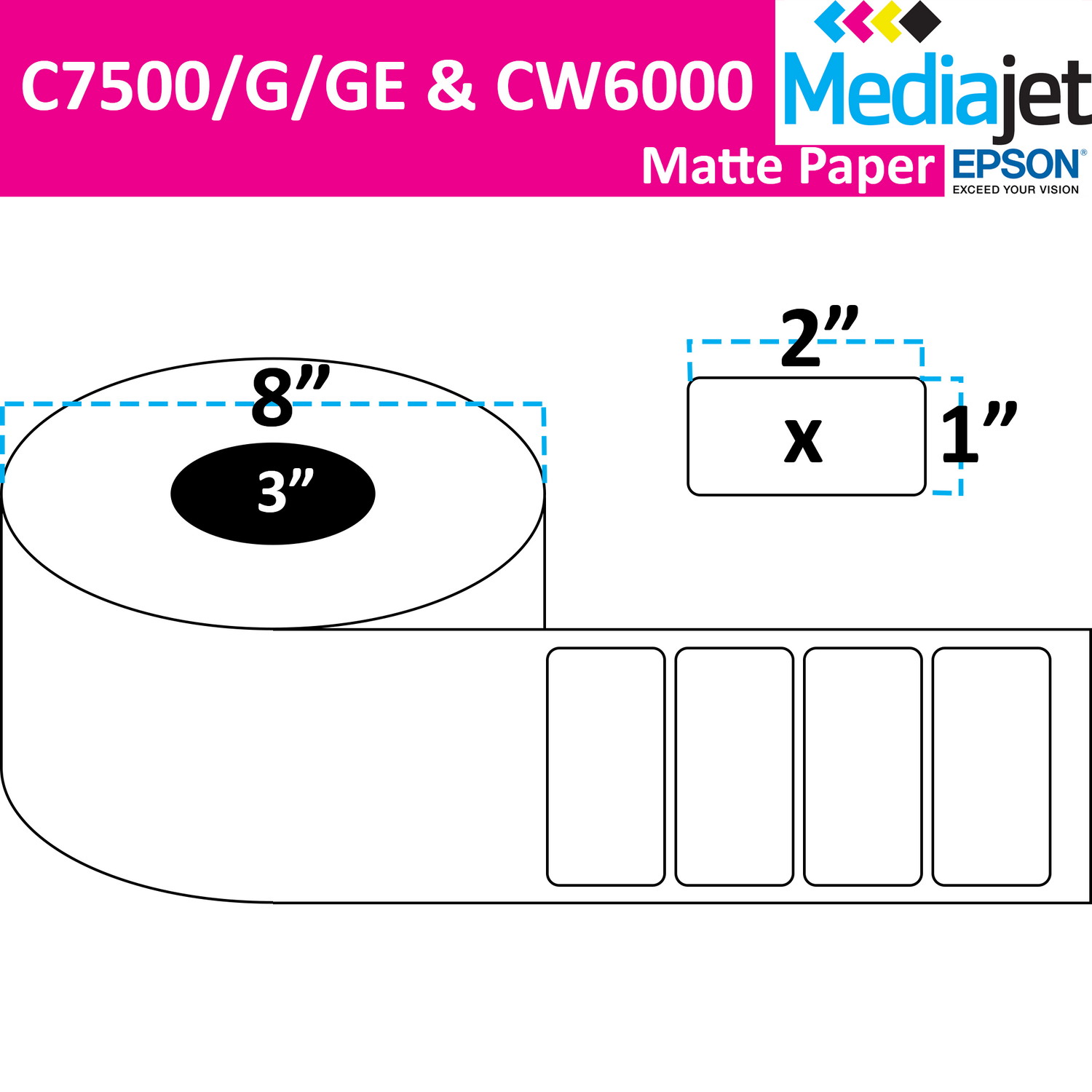 2" x 1" Inkjet Matte Paper Labels. 2 Rolls per Case. 5,250 Labels per Roll. 8" OD, 3" Core. No Perf. SKU: IJM-2-1-5250-3NP