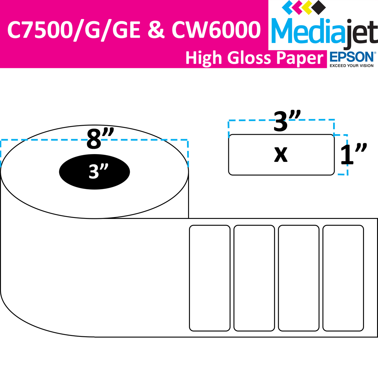 3" x 1" Gloss Paper Inkjet Labels. 2 Rolls per Case. 5,250 Labels per Roll. 8" OD, 3" Core. No Perf. SKU: IJG-3-1-5250-3NP
