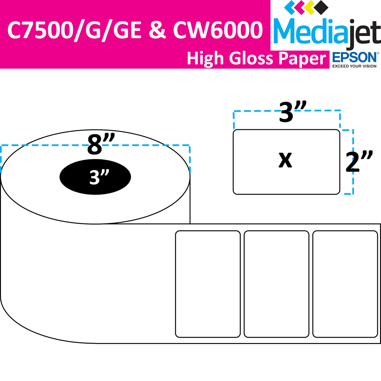 3" x 2" Gloss Paper Inkjet Labels. 2 Rolls per Case. 2,750 Labels per Roll. 8" OD, 3" Core. No Perf. SKU: IJG-3-2-2750-3NP