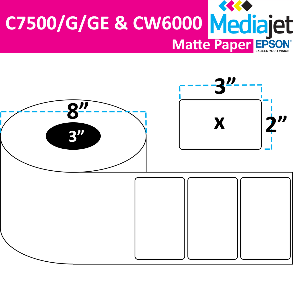 <strong>3" x 2"</strong><br>Die Cut Matte Paper Inkjet Labels<br>(2 Rolls)