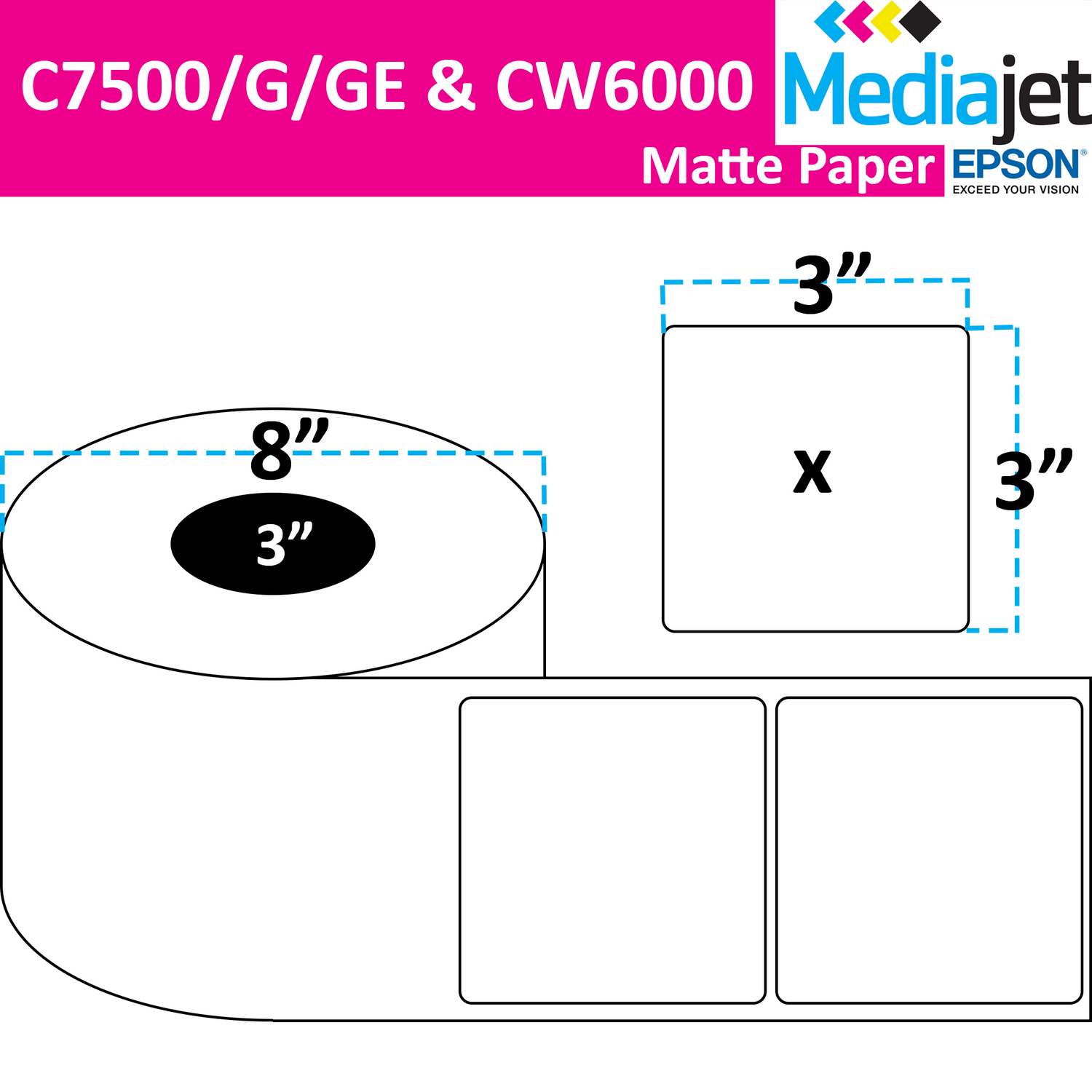 3" x 3" Matte Paper Inkjet Labels. 2 Rolls per Case. 1,750 Labels per Roll. 6" OD, 3" Core. No Perfs. SKU: IJM-3-3-1750-3NP