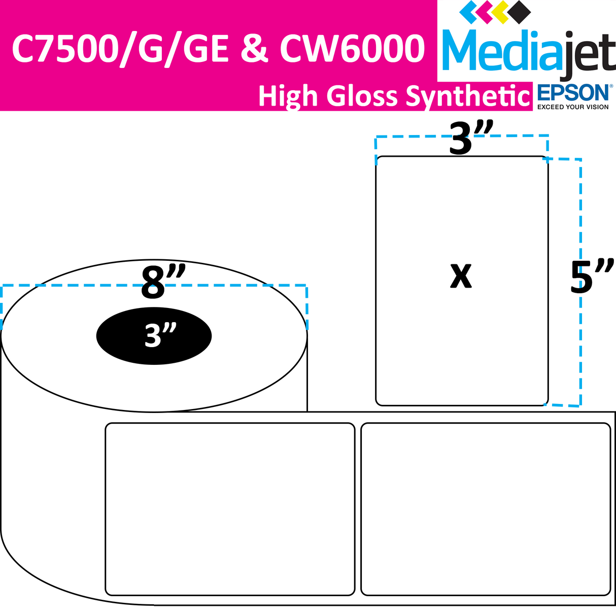 <strong>3" x 5"</strong><br>Die Cut Gloss Synthetic Inkjet Labels<br>(2 Rolls)