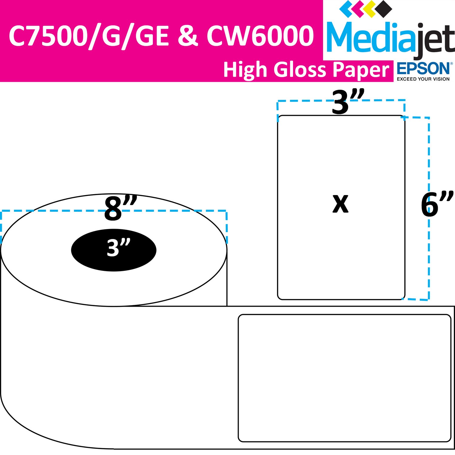3" x 6" Gloss Paper Inkjet Labels. 2 Rolls per Case. 900 Labels per Roll. 8" OD, 3" Core. No Perf. SKU: IJG-3-6-900-3NP
