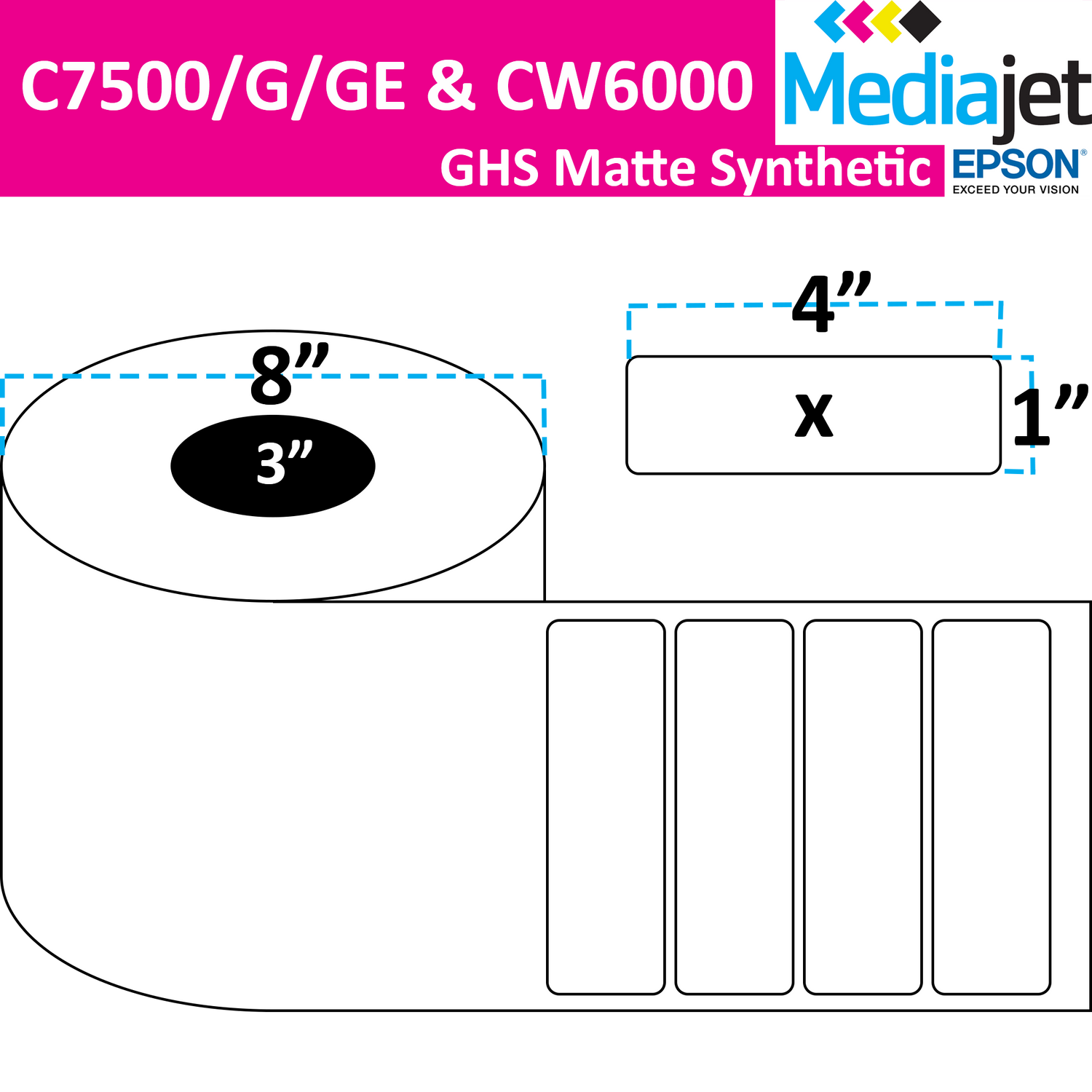 <strong>4" x 1"</strong><br>Die Cut GHS Matte Synthetic Inkjet Labels<br>(2 Rolls)